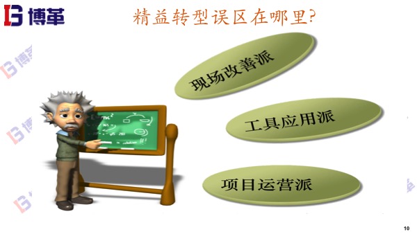 精益生產轉型的誤區