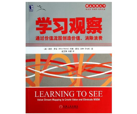 學習觀察 學習觀察