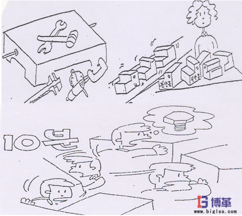 5S現(xiàn)場管理的效果 5S現(xiàn)場管理的效果