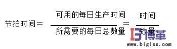節拍時間計算 節拍時間計算