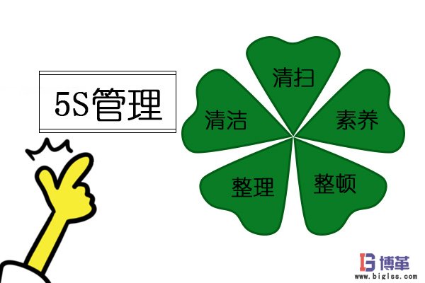 5S管理內容