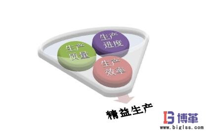 精益生產(chǎn)方式的特征 精益生產(chǎn)方式的特征
