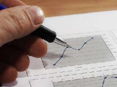 正態(tài)分布下的“6 Sigma”和不良率的關系？