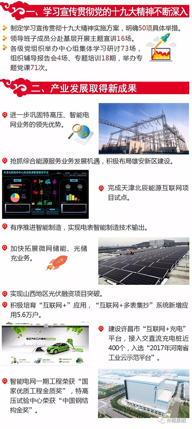 博革標(biāo)桿客戶-許繼集團