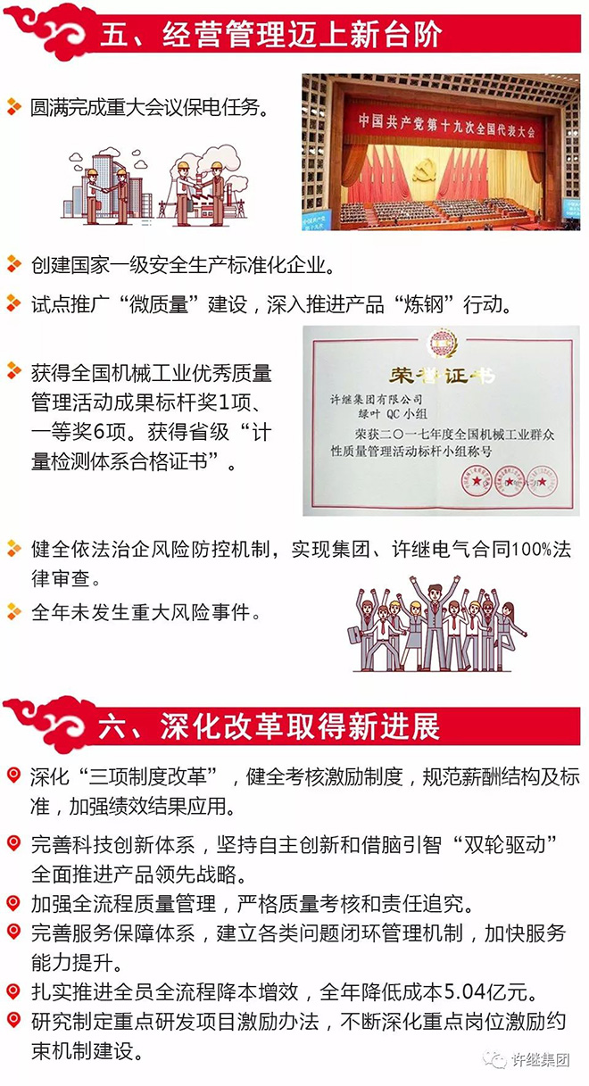 博革標(biāo)桿客戶-許繼集團