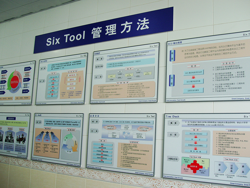 目視化看板 目視化看板