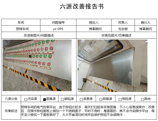 設(shè)備自主維護(hù)保養(yǎng)6源改善報(bào)告書(shū) 設(shè)備自主維護(hù)保養(yǎng)6源改善報(bào)告書(shū)