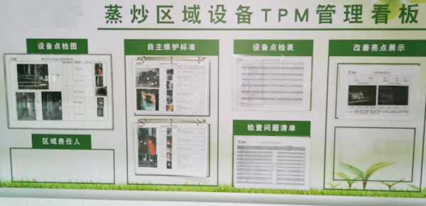 TPM設(shè)備管理看板 TPM設(shè)備管理看板