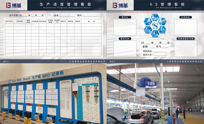 車間現場管理 車間現場管理目視化及看板管理