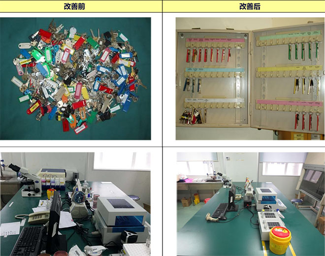 實驗室現場5S項目-整理 實驗室現場5S項目-整理