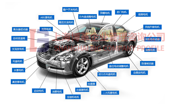 電機行業的運用 電機行業的運用