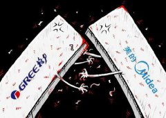 宏觀經濟下行之下，中國家電企業如何發展？