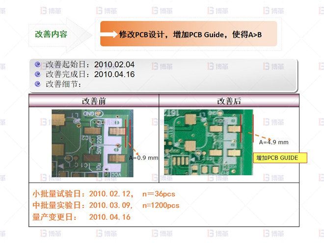 電子行業SMT不良率降低案例 少錫 不良改善-1