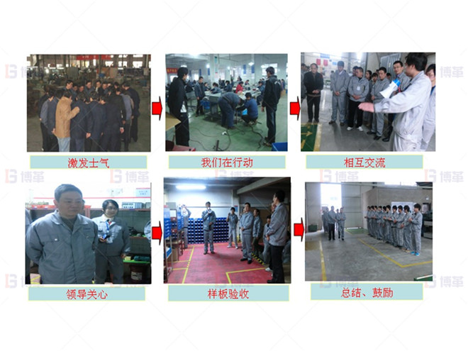 機加工行業車間樣板區打造案例 樣板區打造、驗收及總結